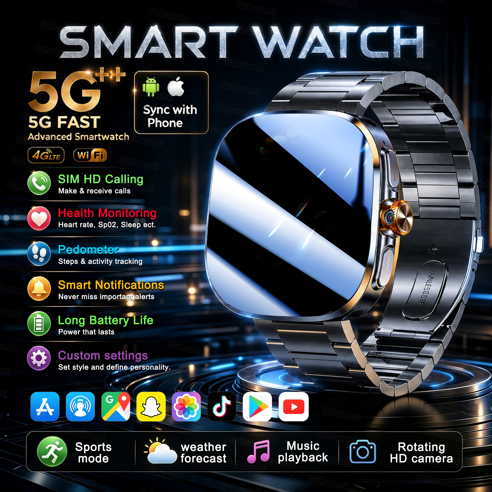Nowy smartwatch 4G 5G Full Net – Board Game The Sims recenzja i cena