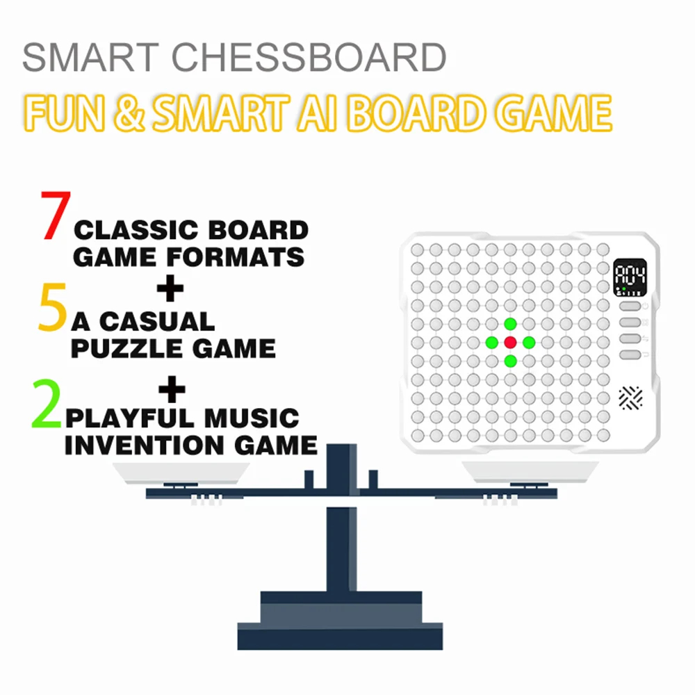 14 w 1 Wielofunkcyjna Elektron – Board Game Harvest recenzja i cena