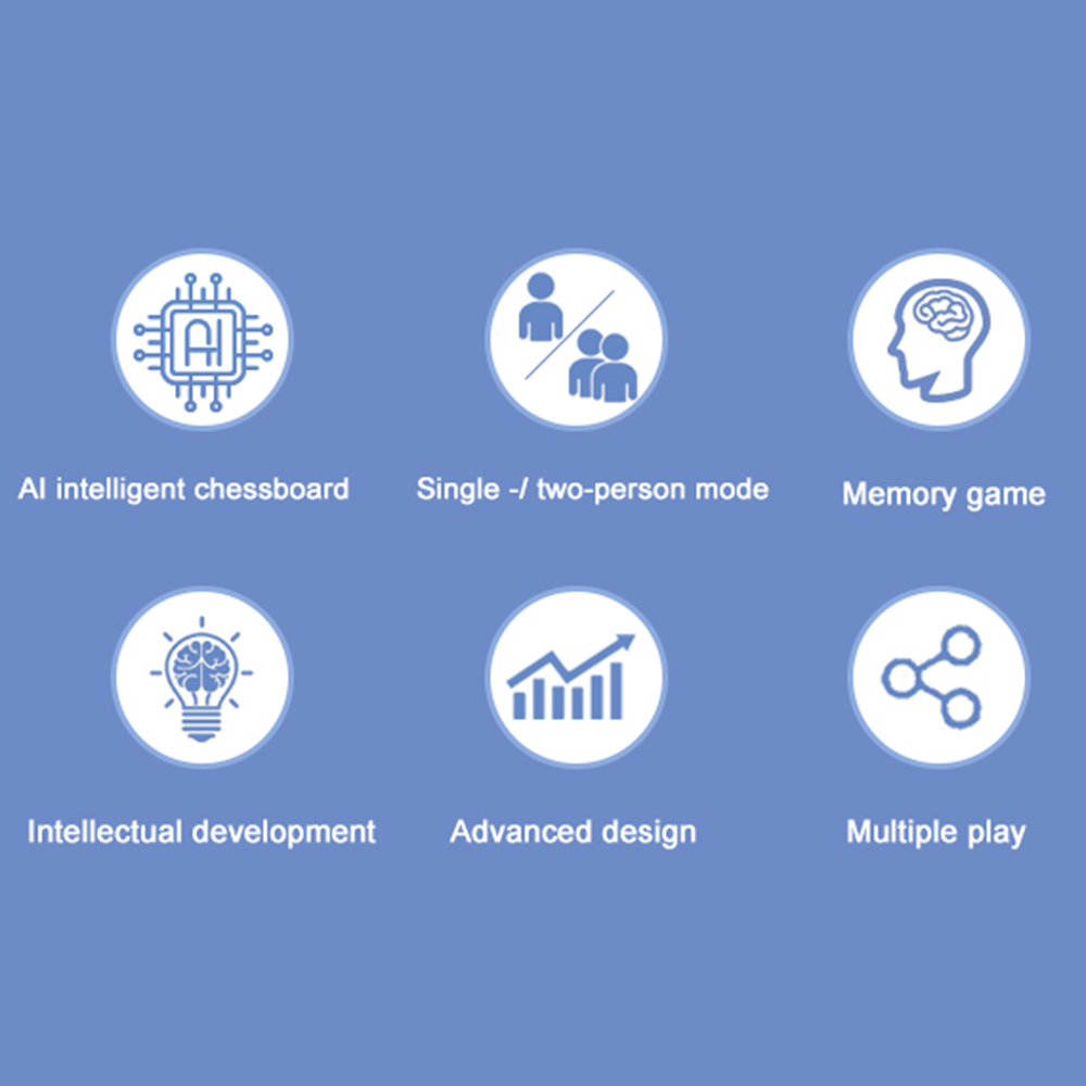9 w 1 Wielofunkcyjna Inteligen – Board Game Harvest recenzja i cena